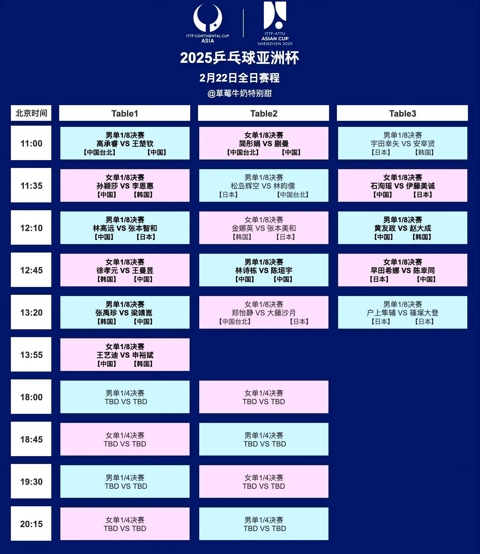关于奥运会赛程公布，焦点大战一触即发的信息